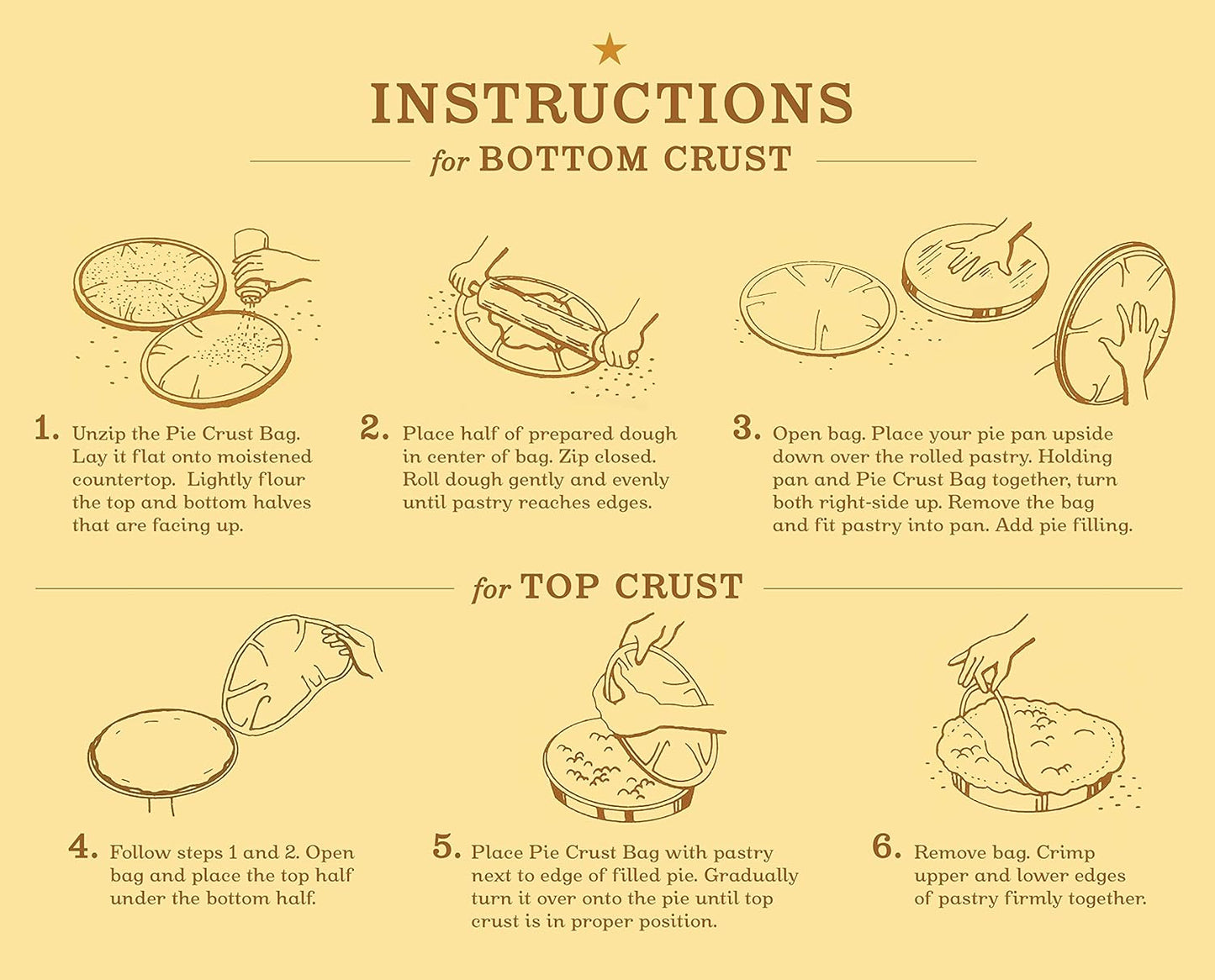 Beige instructional poster illustrating step-by-step process for making bottom and top pie crusts using a zippered plastic bag, featuring hand-drawn sketches and clear text, suitable for Kitchen & Food, Cookware, Baking Supplies, Best Sellers, and Promo Eligible collections.