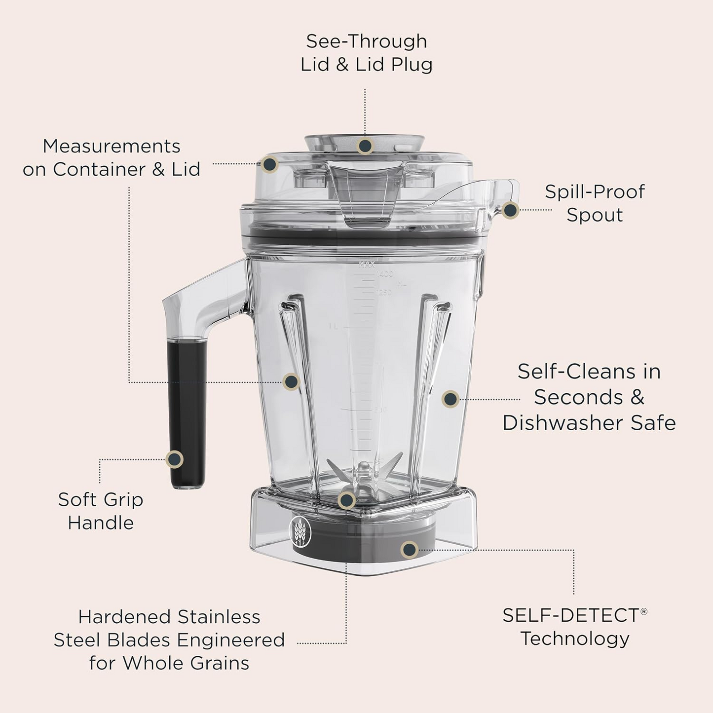 Vitamix 48-Ounce Dry Grains Container with SELF-DETECT