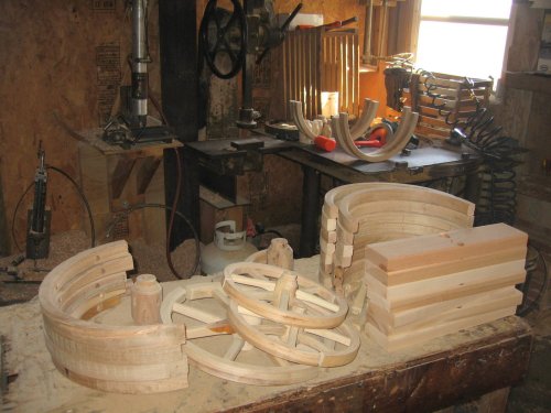 Secrets of Success:  A steady flow of new products