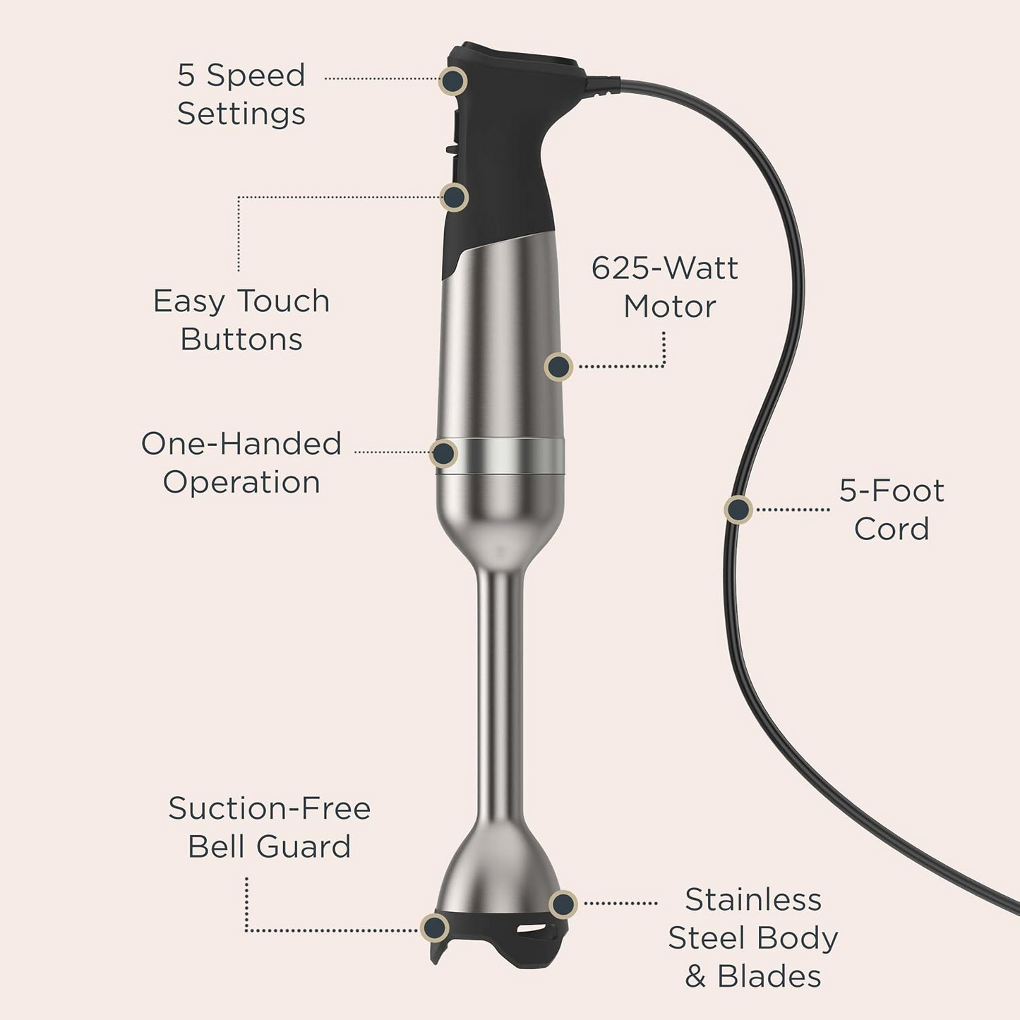 Vitamix 5-Speed Immersion Blender
