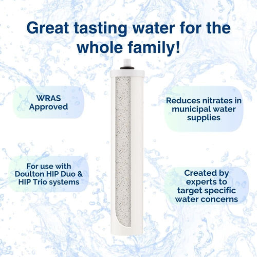White cylindrical nitrate reduction element designed for use with Doulton DUO and TRIO systems, featured in Appliances, Water Heating and Treatment, Best Sellers, and Promo Eligible collections.