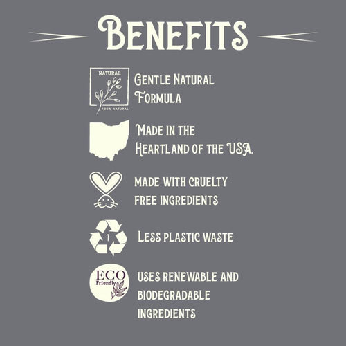 List of product benefits including gentle natural formula with botanical illustration, made in the heartland of the USA with state outline, cruelty-free ingredients represented by rabbit icon, less plastic waste with recycling symbol, and use of renewable biodegradable eco-friendly ingredients in natural health and wellness context.