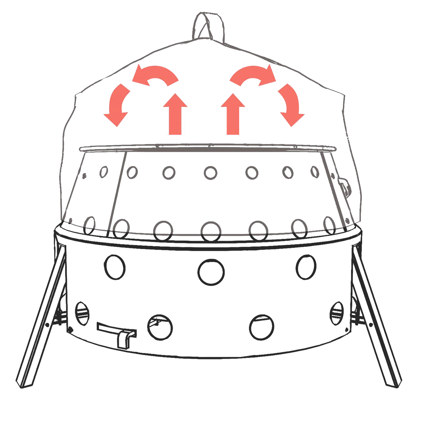 Illustration showing heat airflow conversion for Atago and Dutch ovens using a heat-resistant convection lid, ideal for Farm, Garden & Tool, Camping, Best Sellers, and Promo Eligible collections.