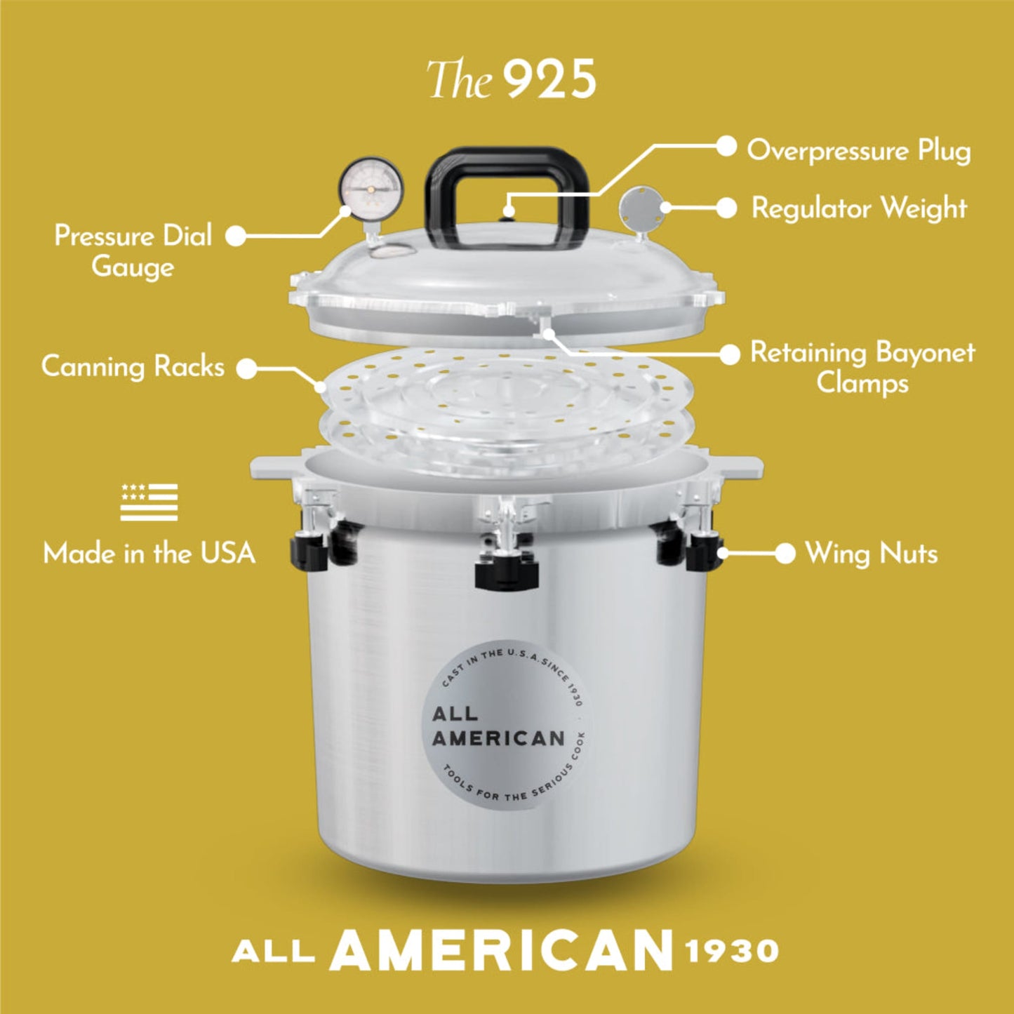 Exploded view of a heavy-duty pressure canner with pressure dial gauge, overpressure plug, regulator weight, retaining bayonet clamps, wing nuts, and canning racks, made in USA, ideal for Kitchen & Food, Food Preservation, Canning, Pressure Canners, and Best Sellers collections.
