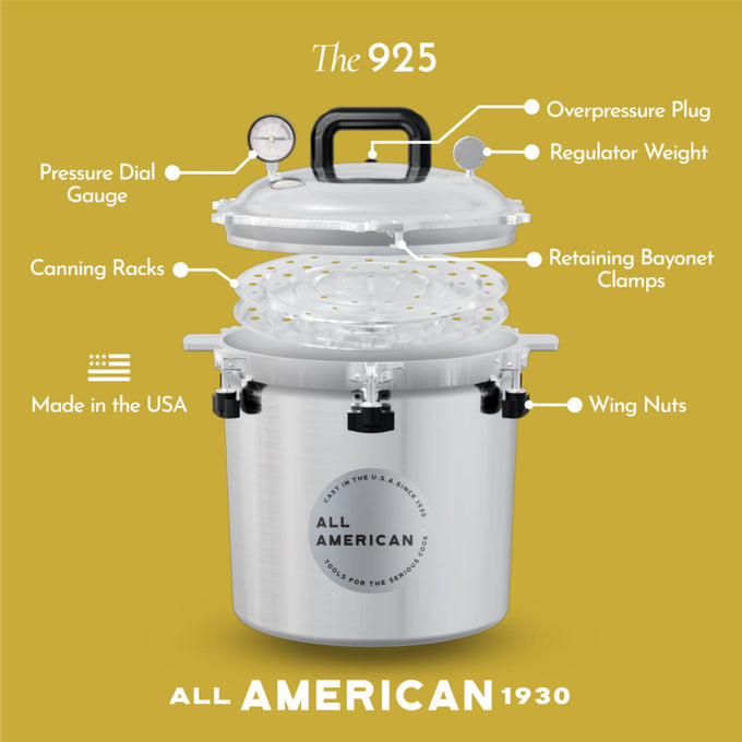 Exploded view of a heavy-duty pressure canner with pressure dial gauge, overpressure plug, regulator weight, retaining bayonet clamps, wing nuts, and canning racks, made in USA, ideal for Kitchen & Food, Food Preservation, Canning, Pressure Canners, and Best Sellers collections.