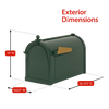 Three-dimensional view of a handcrafted green and gold mailbox with flag, showing exterior dimensions 13 inches high, 9.625 inches wide, and 20.375 inches deep, perfect for Home & Decor and Mailboxes and Address Signs collections.
