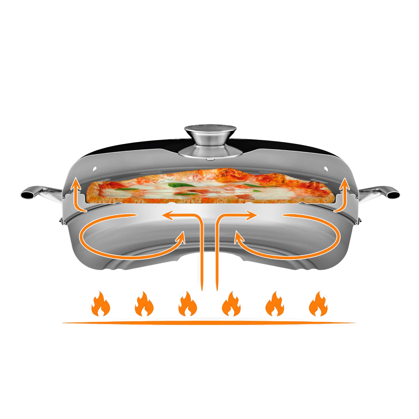 Cross-section illustration of a round stainless steel baking tray inside a camping oven with arrows showing heat circulation and airflow for even cooking over an open flame, suitable for Farm, Garden & Tool and Camping collections.