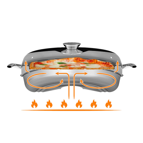 Cross-section illustration of a round stainless steel baking tray inside a camping oven with arrows showing heat circulation and airflow for even cooking over an open flame, suitable for Farm, Garden & Tool and Camping collections.