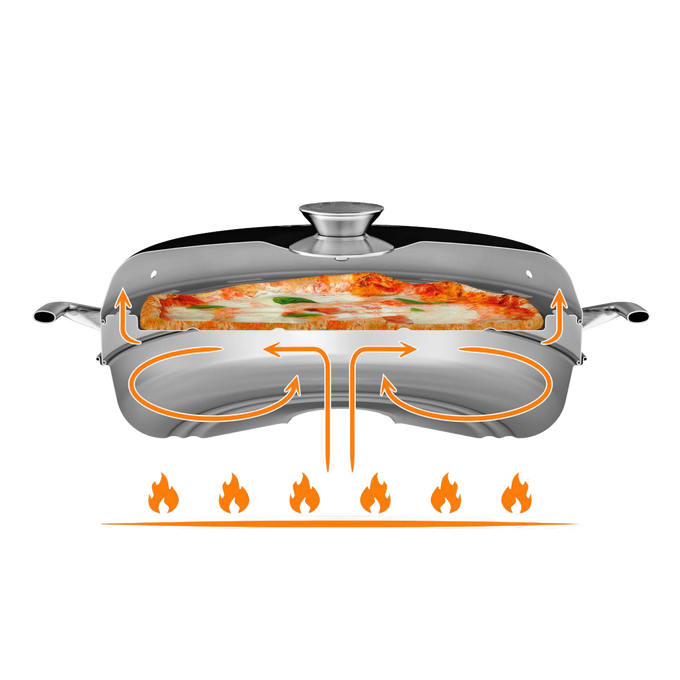 Cross-section illustration of a round stainless steel baking tray inside a camping oven with arrows showing heat circulation and airflow for even cooking over an open flame, suitable for Farm, Garden & Tool and Camping collections.