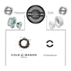 Diagram comparing two seasoning grind adjustment systems: one showing a metallic grinder with adjustable coarse and fine grind settings for precision, the other a static ceramic grinder emphasizing flavor with fewer turns, identified as Cole & Mason and Peugeot respectively, related to Kitchen & Food, Dinnerware, Storage and Serving, Best Sellers, and Promo Eligible collections.