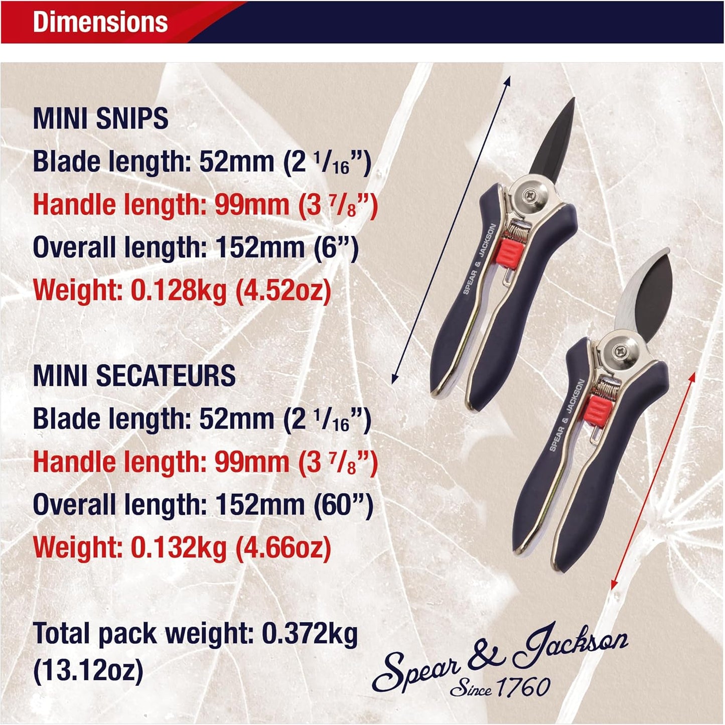 Two compact pruning tools with blue handles and locking mechanisms displayed on a light background, showing measurements and weight details for Farm, Garden & Tool and Lawncare collections.