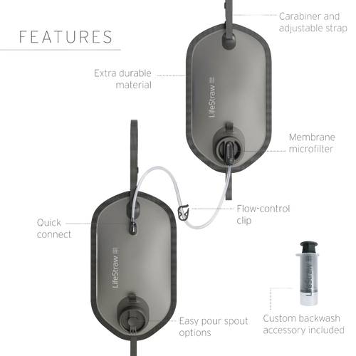 Two gray, durable water filter bags connected by clear tubing featuring carry handle, large opening for filling, and a removable straw for gravity filtration, ideal for camping and emergency use in Farm, Garden & Tool, Appliances, and Water Heating and Treatment collections.
