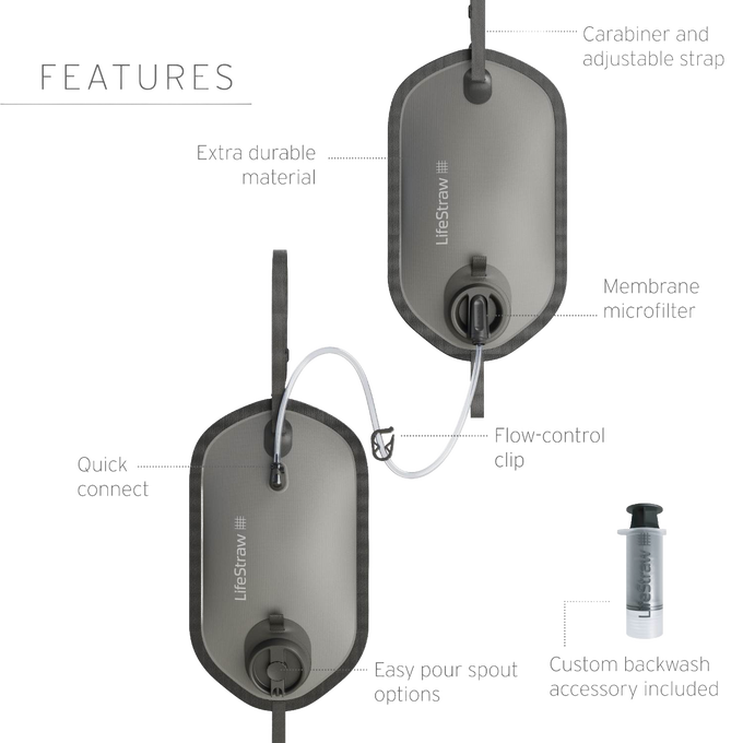 Two gray, durable water filter bags connected by clear tubing featuring carry handle, large opening for filling, and a removable straw for gravity filtration, ideal for camping and emergency use in Farm, Garden & Tool, Appliances, and Water Heating and Treatment collections.