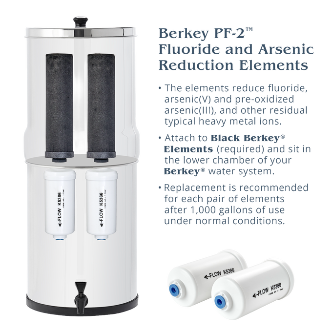 White water filter housing with two black optional reduction elements installed inside and two white replacement cartridges labeled with flow direction, used in water filtration for appliances, emergency supplies, and water treatment collections.