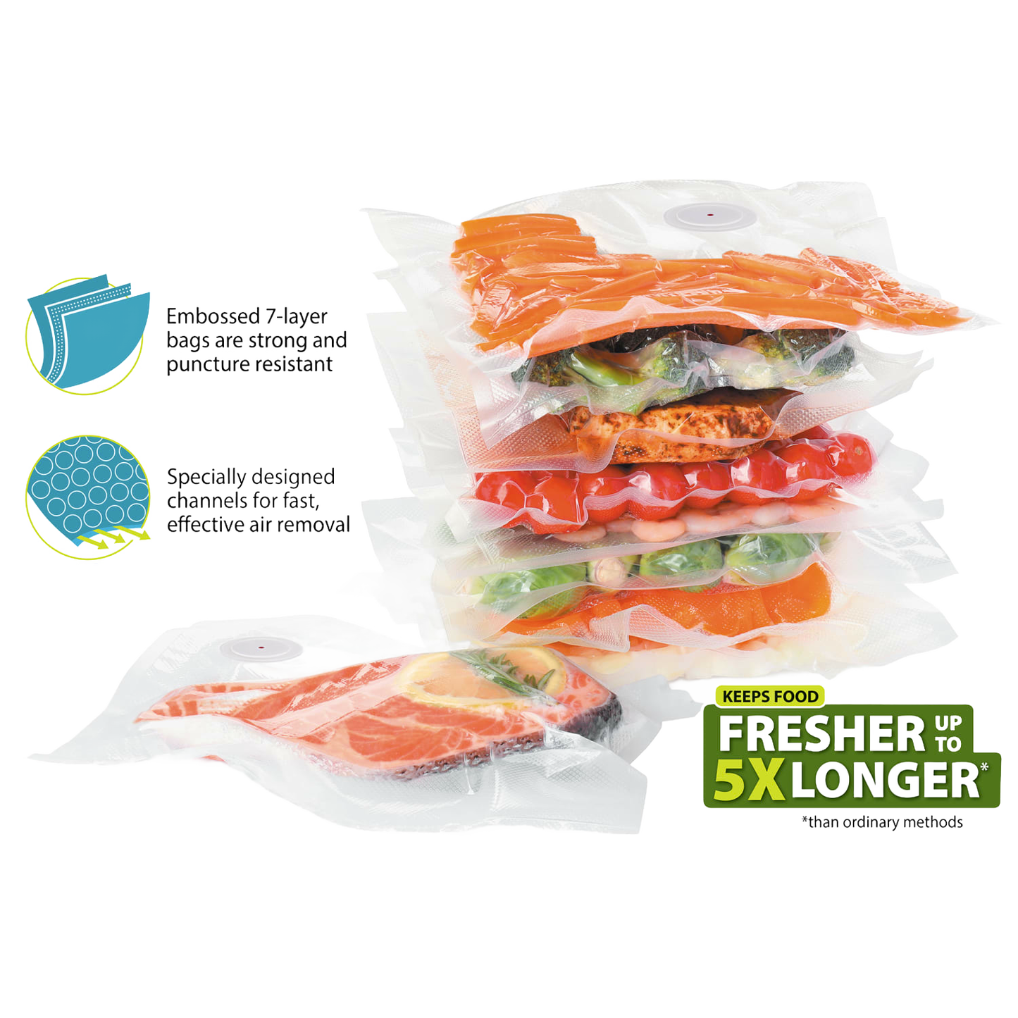 Stack of reusable vacuum-sealed zipper bags containing various fresh foods like vegetables and meat, showcasing multi-layer design for extended freshness, featured in Kitchen & Food and Food Preservation collections.
