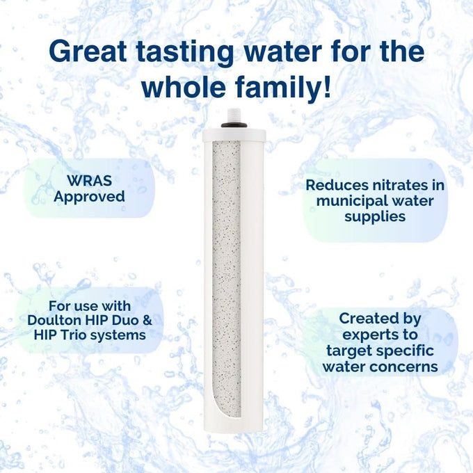White cylindrical nitrate reduction element designed for use with Doulton DUO and TRIO systems, featured in Appliances, Water Heating and Treatment, Best Sellers, Promo Eligible, and Doulton & British Berkefeld Water Filters collections.