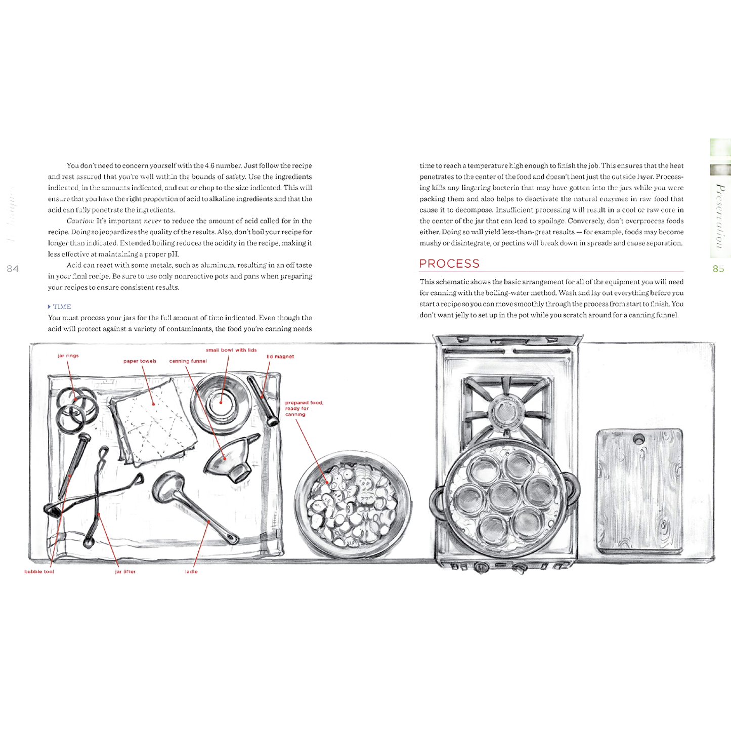 Detailed black and white diagram of a home preserving setup including labeled parts of equipment for canning and food storage, featured in Canning and Preserving Books, Best Sellers, and Promo Eligible collections.