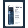 Dark blue water bottle with built-in 2-stage filtration system, designed to remove bacteria, parasites, microplastics, and improve taste, ideal for camping and emergency use.