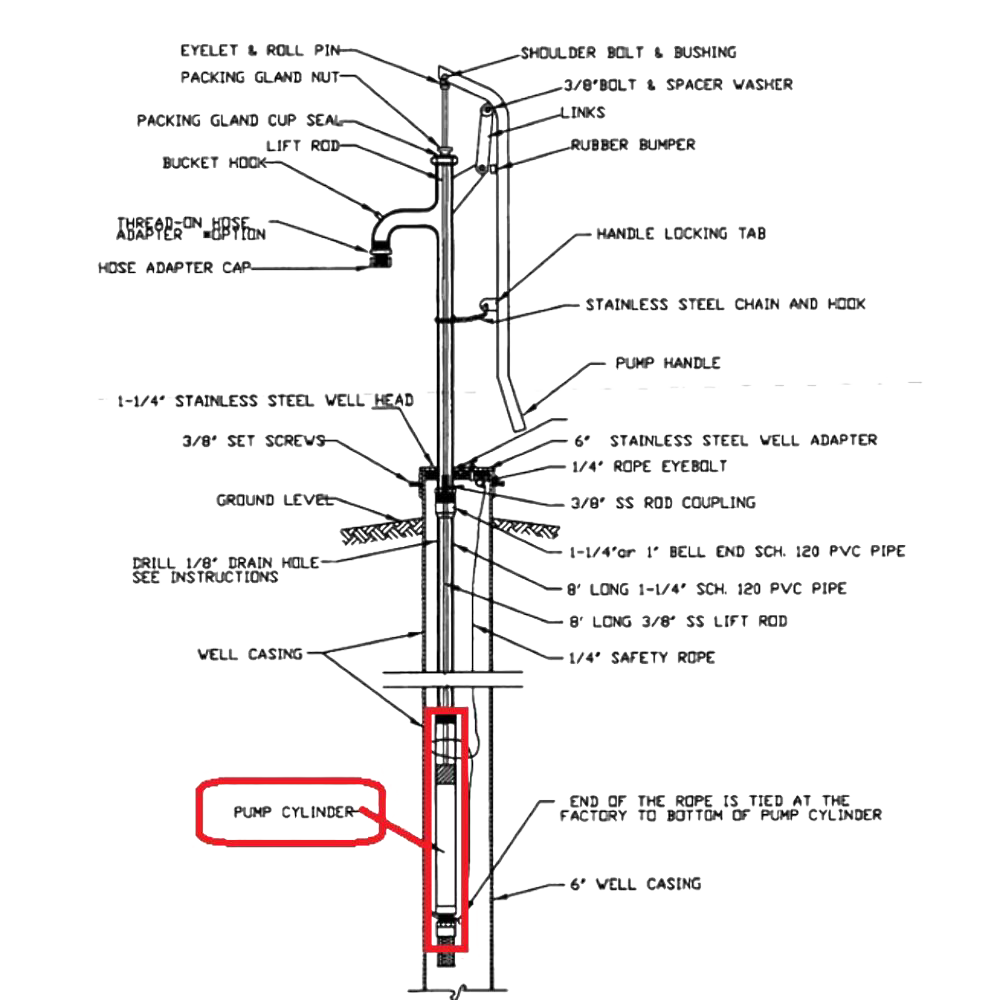 Detailed black and white technical diagram of a handcrafted stainless steel deep well pump head, highlighting internal components and assembly, from USA Made water pumps collection.