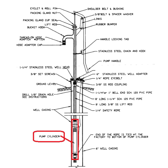 Detailed black and white technical diagram of a handcrafted stainless steel deep well pump head, highlighting internal components and assembly, from USA Made water pumps collection.