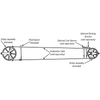 Detailed black and white diagram of a large pulley clothesline system showing steel and aluminum components, ball bearing hubs, and tensioning features, handcrafted in the USA for home and laundry use.