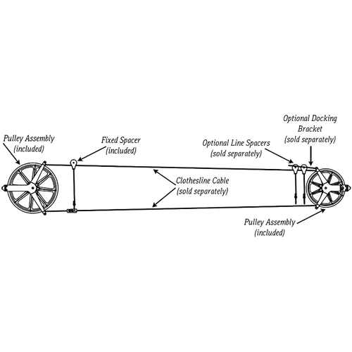 Detailed black and white diagram of a large pulley clothesline system showing steel and aluminum components, ball bearing hubs, and tensioning features, handcrafted in the USA for home and laundry use.