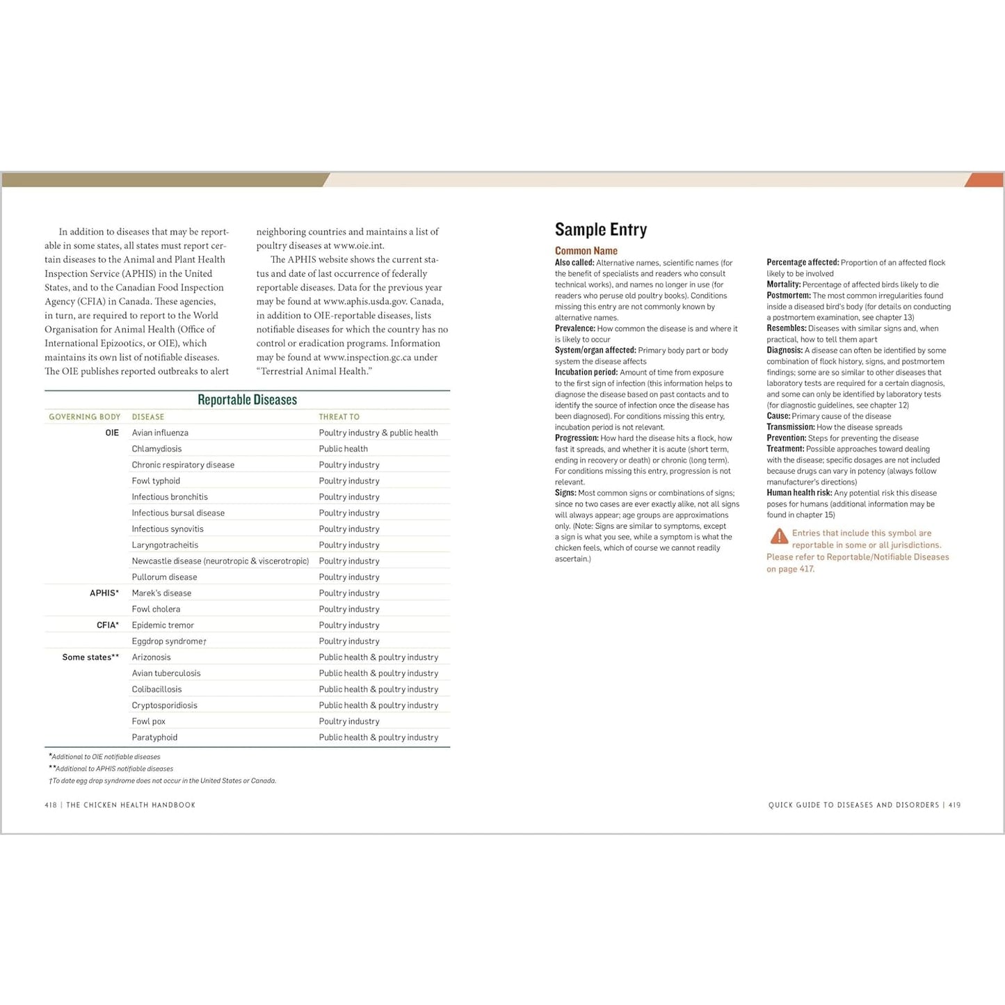 Open page from The Chicken Health Handbook showing detailed reportable diseases table and sample entry with symptoms and treatment guidelines, part of Farm, Garden & Tool and Books collections.