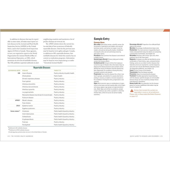 Open page from The Chicken Health Handbook showing detailed reportable diseases table and sample entry with symptoms and treatment guidelines, part of Farm, Garden & Tool and Books collections.