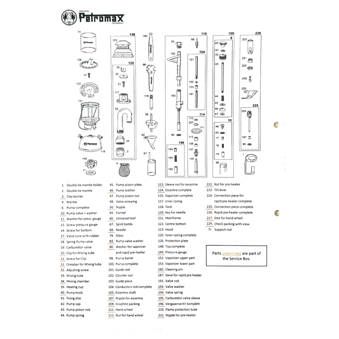 Detailed technical diagram illustrating the individual numbered components of a Petromax Rapid Preheater designed for HK350 and HK500 pressure lamps, ideal for Lamps & Lighting, Parts and Accessories, Other Parts, Best Sellers, and Promo Eligible collections.
