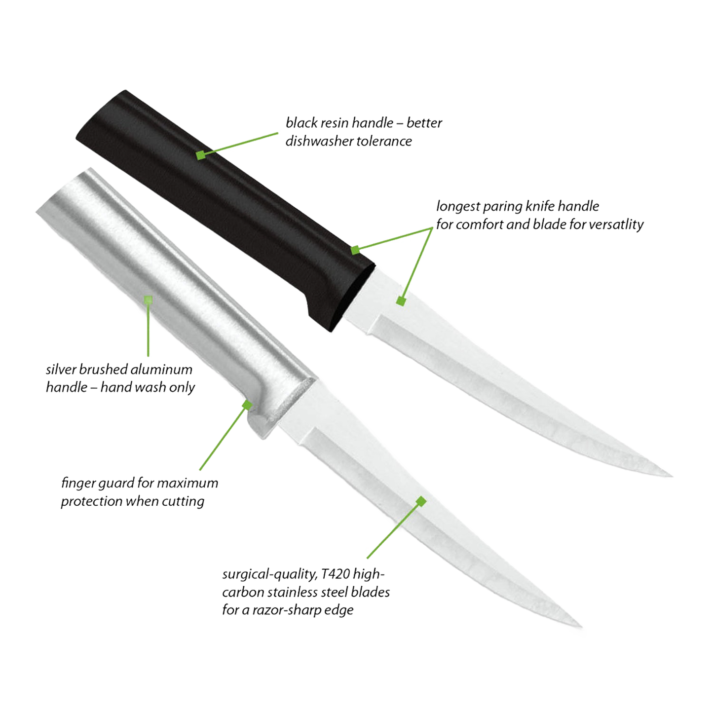 Pair of handcrafted Rada Super Parer knives with high carbon surgical steel blades, featuring solid aluminum and durable black handles, ideal for food prep in kitchen and farm tool collections.