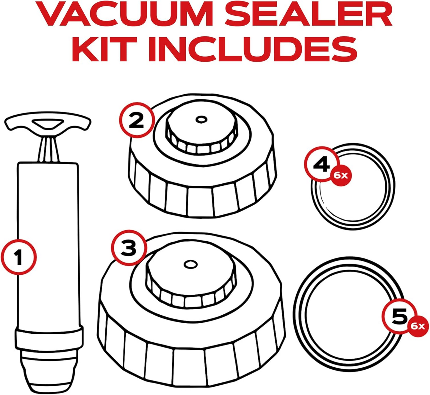 ForJars Vacuum Sealer Kit