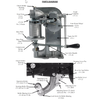 Metal hand-crank can sealer designed for sealing No. 2 cans, featuring durable hand-cast aluminum construction, labeled parts, ideal for food preservation and canning collections.