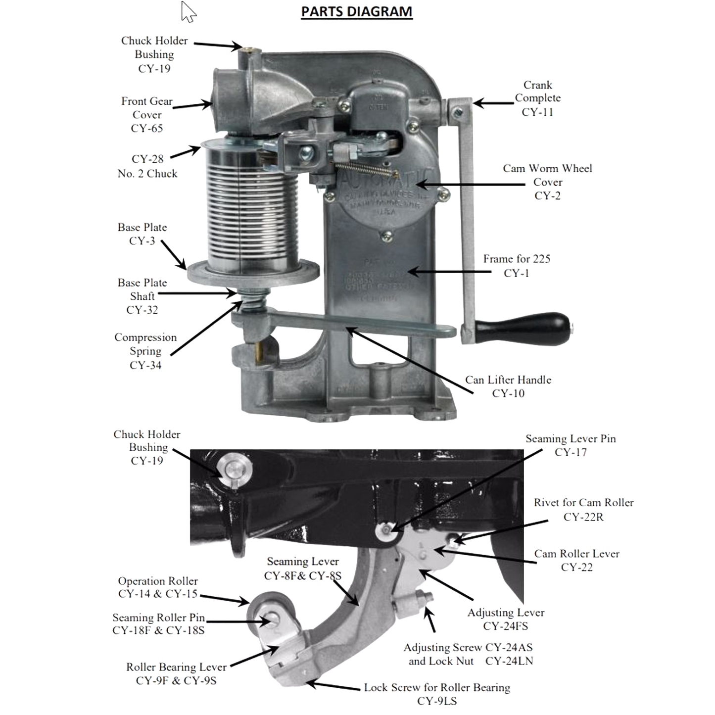 Metal hand-crank can sealer designed for sealing No. 2 cans, featuring durable hand-cast aluminum construction, labeled parts, ideal for food preservation and canning collections.