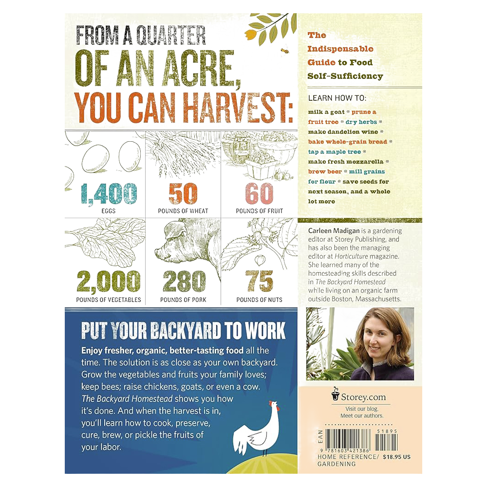 Infographic detailing food quantities that can be harvested from a quarter acre, including fruits, vegetables, eggs, and grains, with gardening tips and author information from a popular home and garden how-to book collection.