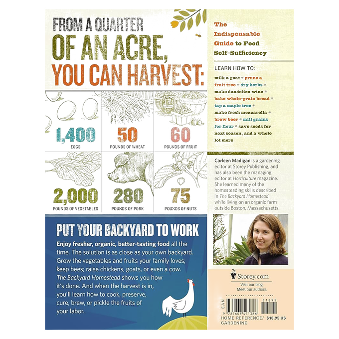 Infographic detailing food quantities that can be harvested from a quarter acre, including fruits, vegetables, eggs, and grains, with gardening tips and author information from a popular home and garden how-to book collection.