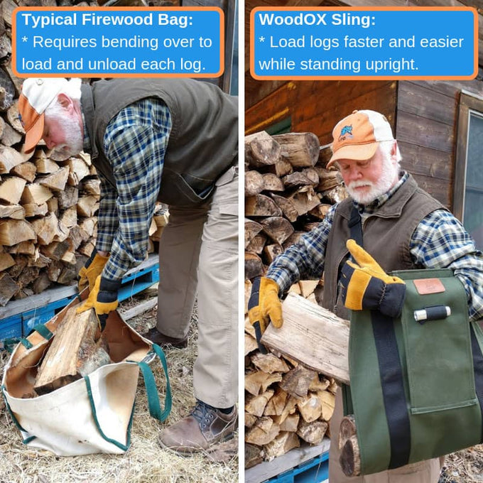 Side-by-side image comparing a traditional firewood bag needing bending to load and unload logs with an ergonomic green WoodOX Sling Firewood Carrier held upright, showing easier and faster wood handling, ideal for Farm, Garden & Tool, Wood Cutting and Hauling, USA Made, Hearth Accessories, Best Sellers, and Promo Eligible collections.