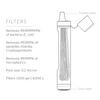 Technical illustration of a handheld water filter straw showing internal hollow fiber membrane fibers and filtered water flow, suitable for camping, emergency supplies, and outdoor use.