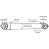 Technical line drawing of a Small Workhorse Clothesline Pulley Kit showing detailed labeled parts including guide wheels, spring hooks, and rope, handcrafted and Amish made, featured in USA Made, Home & Decor, Laundry Supplies, and Clothesline Accessories collections.