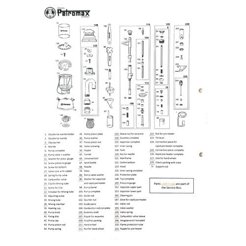 Technical exploded view illustration of Petromax lamp parts assembly with numbered components, instructions, and detailed labels, featured in Lamps & Lighting, Parts and Accessories, Other Parts, Best Sellers, and Promo Eligible collections.
