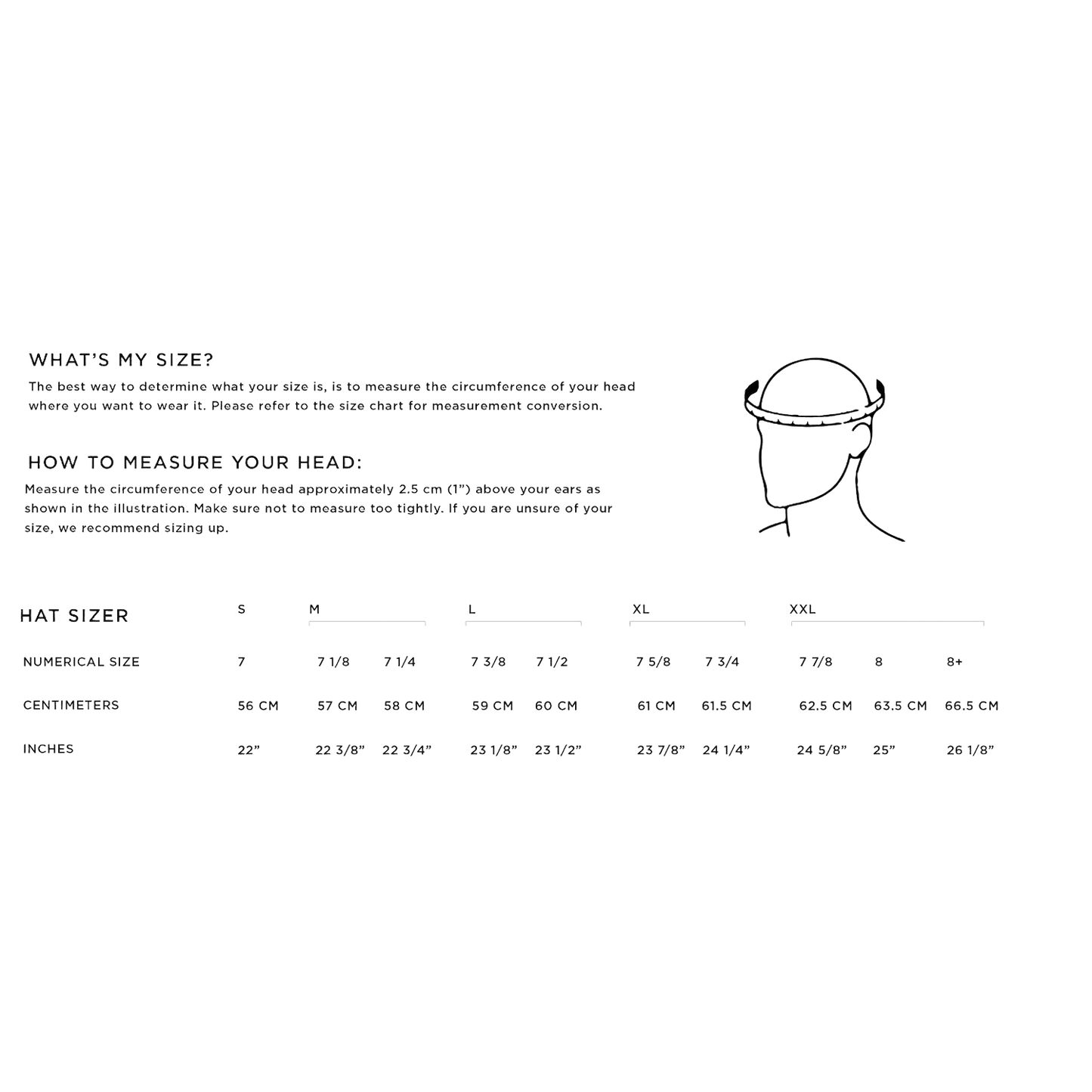 Illustration showing features of an olive broad-brim hat with AirFlo mesh ventilation, moisture-wicking fabric, and size chart, part of outdoor and garden collections at Lehman’s.