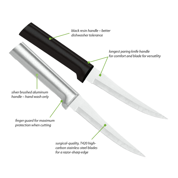 Pair of handcrafted Rada Super Parer knives featuring high carbon surgical stainless steel blades with one solid aluminum handle and one durable black handle, ideal for precise food prep in USA Made collections.