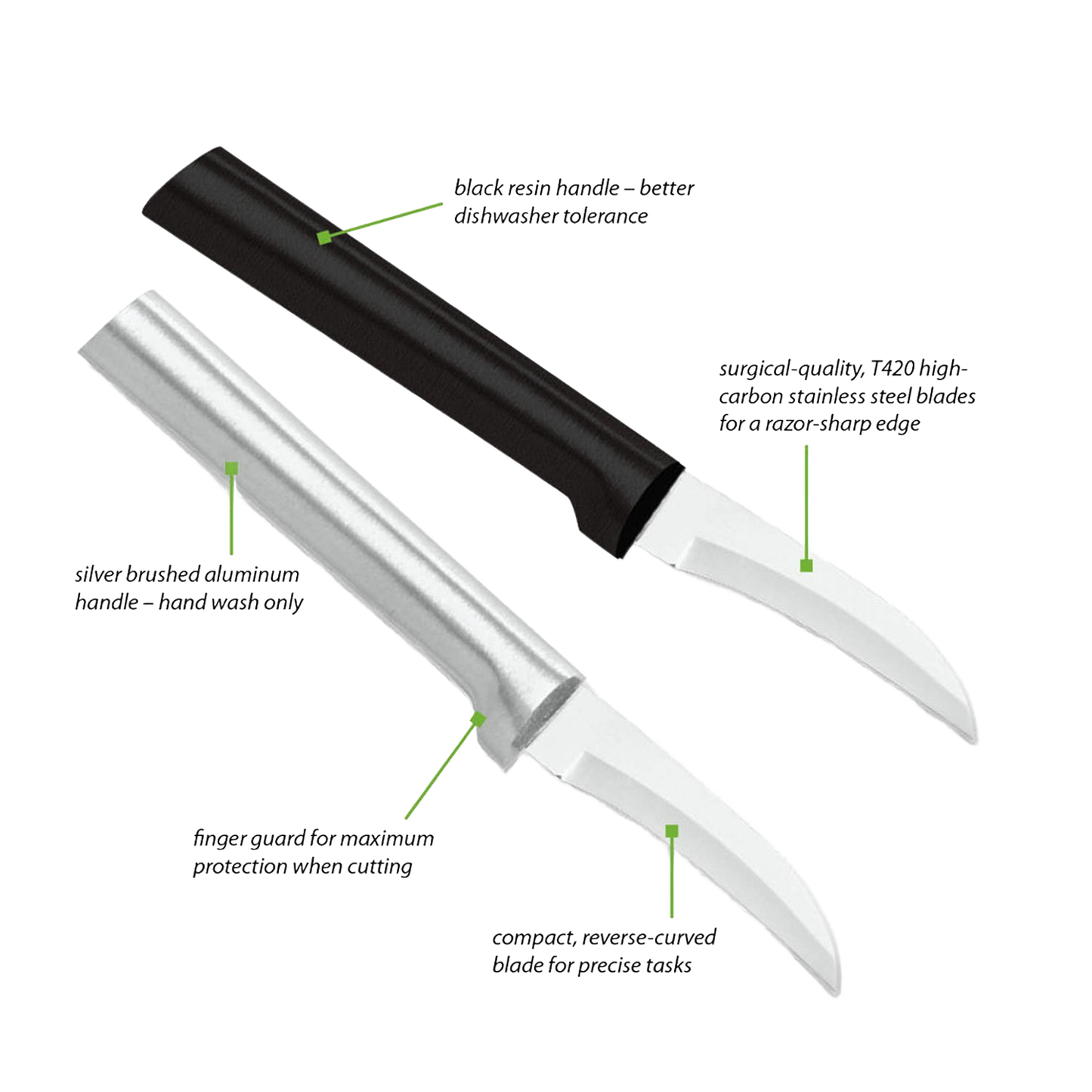 Pair of handcrafted Rada Granny Parer knives with hand-sharpened high carbon surgical stainless steel blades and two handle options—solid aluminum and black textured polymer—made in USA, ideal for Farm, Garden & Tool and Kitchen & Food collections.