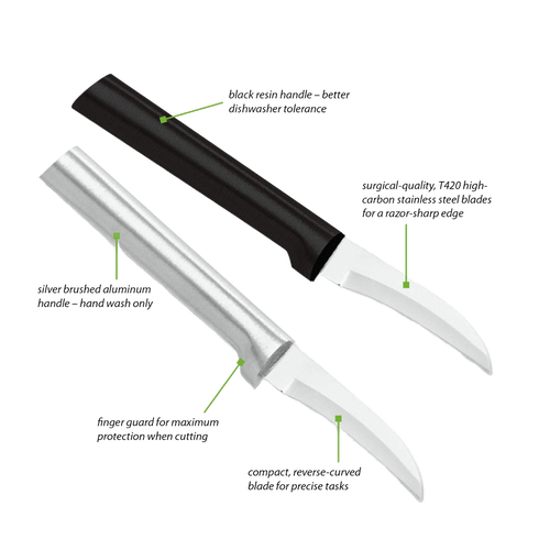Pair of handcrafted Rada Granny Parer knives with hand-sharpened high carbon surgical stainless steel blades and two handle options—solid aluminum and black textured polymer—made in USA, ideal for Farm, Garden & Tool and Kitchen & Food collections.