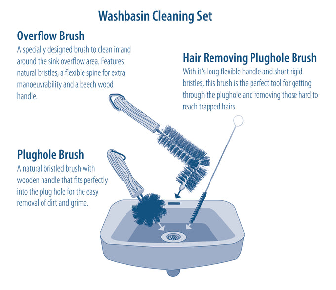 Handcrafted 3-piece brush set with natural bristles and wooden handles, designed for detailed cleaning of sink drains, plugholes, and overflow areas, featured in Home & Decor, Household Cleaning, Cleaning Utensils and Gadgets, Best Sellers, and Promo Eligible collections.