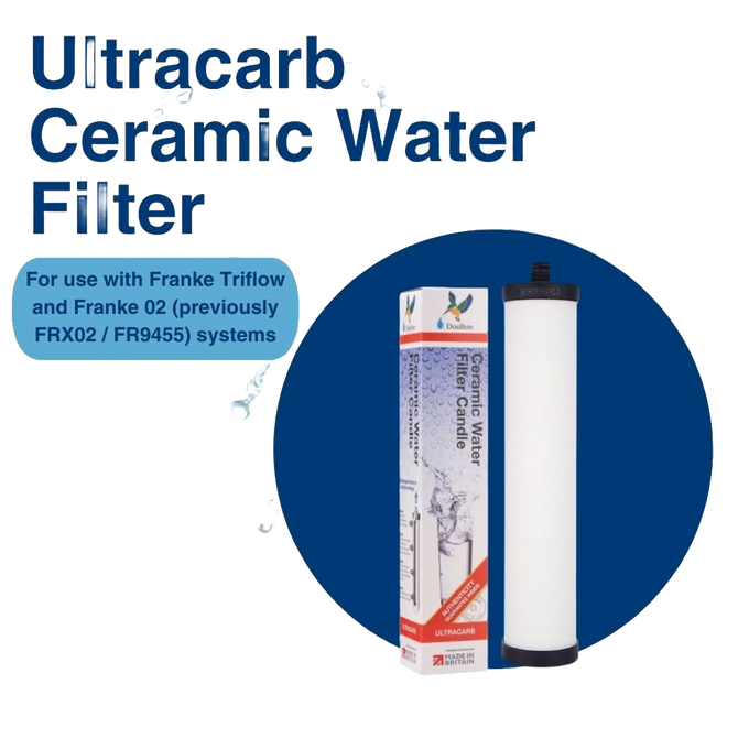 Replacement ceramic water filter element designed to reduce chlorine, bacteria, cysts, sediment, and heavy metals, compatible with Franke systems, ideal for water treatment and emergency supplies.