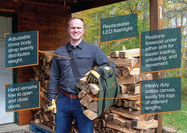Man outdoors carrying split firewood in a handcrafted green sling with adjustable strap and replaceable LED flashlight, designed for ergonomic weight distribution and easy loading, ideal for Farm, Garden & Tool, Wood Cutting and Hauling, USA Made, Hearth Accessories, Best Sellers, and Promo Eligible collections.