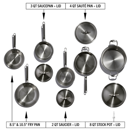 Set of handcrafted fully clad stainless steel cookware pieces including 8.5" and 10.5" fry pans, 2-qt saucier and lid, 3-qt saucepan and lid, and 4-qt sauté pan with lid, ideal for Kitchen & Food, Cookware, Pots and Pans, Best Sellers, and Promo Eligible collections.